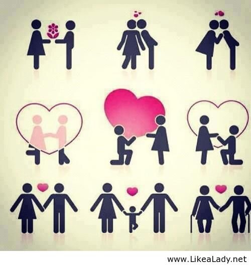 the ways to help you in your relationships