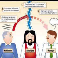 consumer forum (@consumerforum) Twitter profile photo