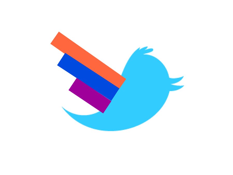 ModernSocialBiz's profile picture. Providing businesses with social tips they need to succeed.             For professional social media building services, email me thebettermanprojects@gmail.com