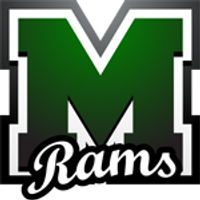 Montwood StuCo (@montwoodstuco) 's Twitter Profile