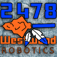 Westwood Robotics (@westwoodrobots) 's Twitter Profile Photo Westwood Robotics (@westwoodrobots) 's Twitter Profile Photo