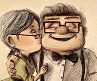 Persuit of happinees