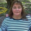 Beth Judy - @bethj364 - Twitter