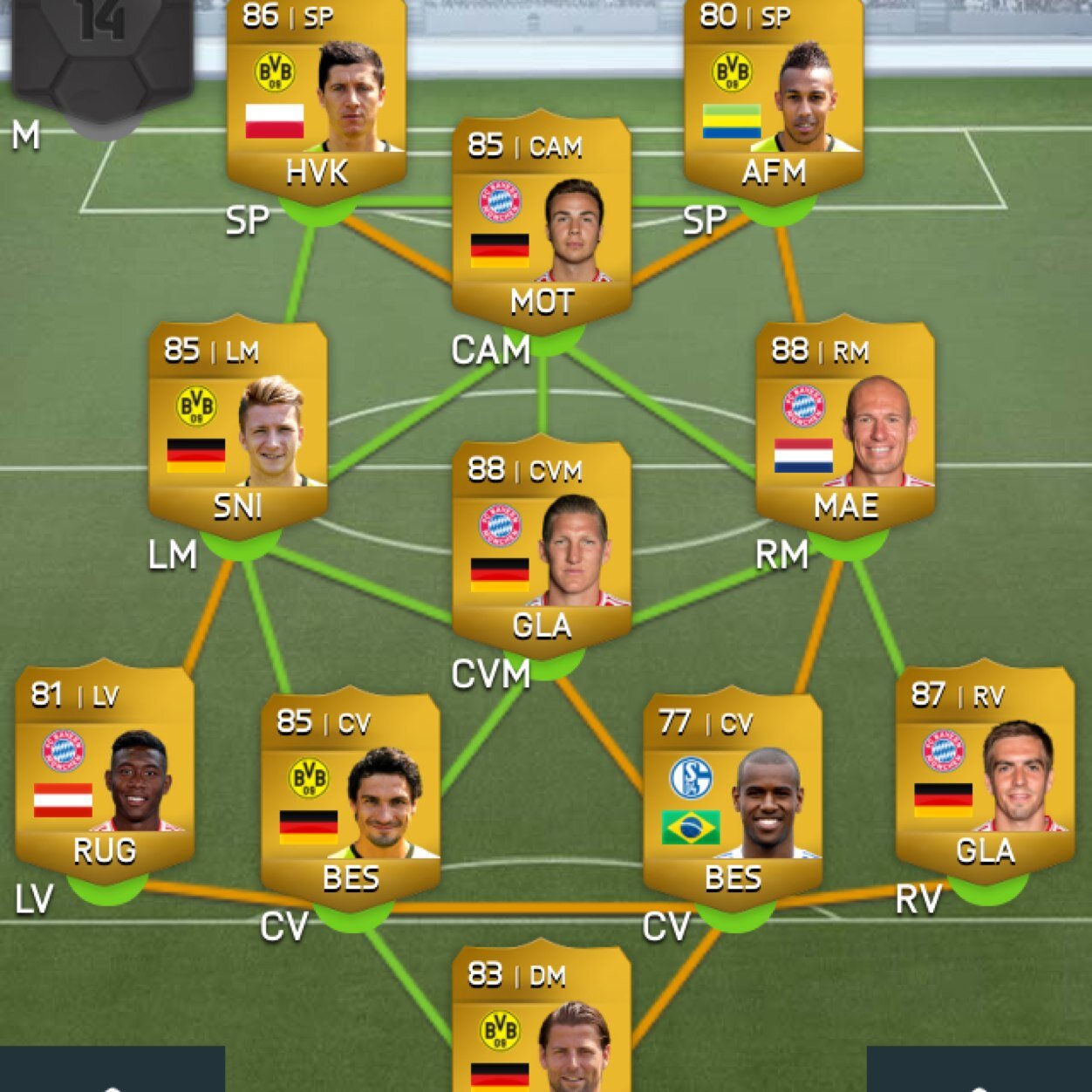 Ps3: futteamhelper. Our site: http://t.co/zOrZjJGd7v