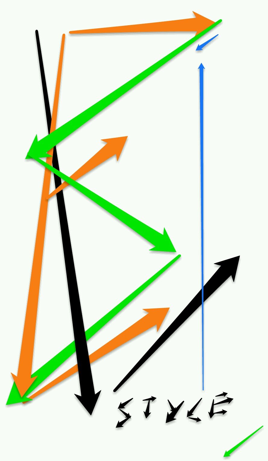 elsistyle's profile picture. Магазины Одежды ЭЛСИ Абакан Новости Актуальные Скидки