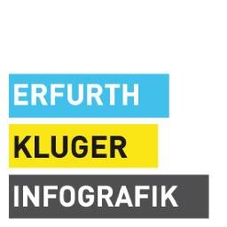 Erfurth Kluger Infografik GbR