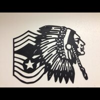 Chief Salinas (@chiefsalinas) 's Twitter Profile Photo Chief Salinas (@chiefsalinas) 's Twitter Profile Photo