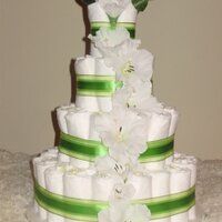 clara Matonhodze (@diapercakes3) 's Twitter Profile