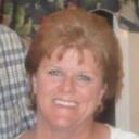 Janet McLain - @dmclain6 - Twitter