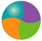 EssentialsForEd's profile picture. We specialise in the supply of nursery and educational equipment to various educational establishments.