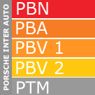 PorscheTM's profile picture. Porsche Timisoara - Dealer Audi si Skoda - Service Audi Service Skoda - Service Porsche si Volkswagen in Timisoara  0256-408.000