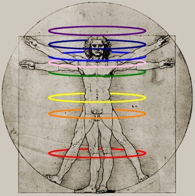 ItAllBeginsNow's profile picture. Experiencing the Shift in Consciousness