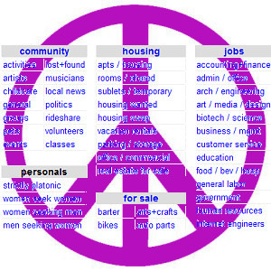 talking12345's profile picture. Rise Up is the best,low cost option found for running multiple ads and in multiple cities at a very very low price. New Special - Get 10 FREE Craigslist Posting