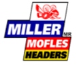 Mofles Miller Pagina Oficial en Twitter