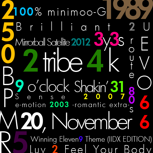 angelicclock's profile picture. I play Bemani. I do arts. I love Internet.