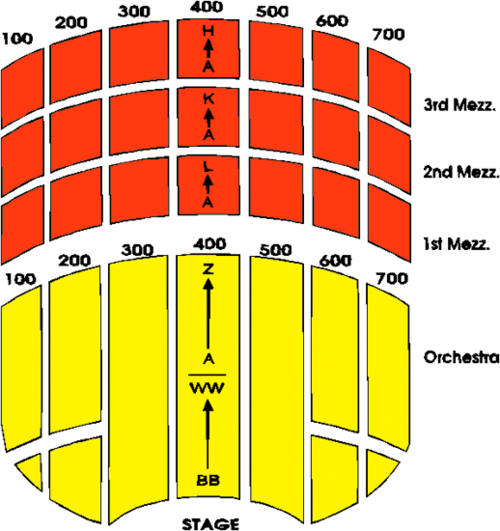 Detailed Seating Chart Of Radio City Music Hall