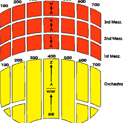 Radio City Music Hall Detailed Seating Chart