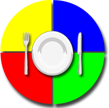 wheelofyum's profile picture. Ask me where or what you should eat and I will tell you.    For example:  @wheelofyum what should I have for lunch? hotdog, hamburger, pizza or pasta?