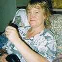 Diane Bryan - @Bryanara - Twitter