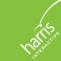 Harris Interactive (@harrisint) 's Twitter Profile