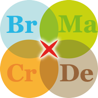 UnSigne (@unsigne) 's Twitter Profile