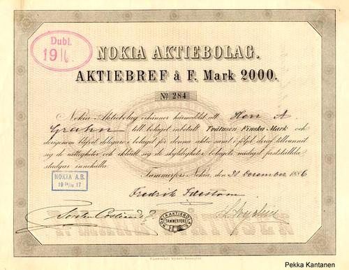 bizzfin's profile picture. Finance, Business, Investments, Handel