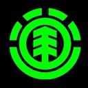 Chris Macpherson - @Cman1092 - Twitter