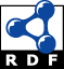 Datagraph, Inc. Profile