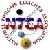National Throws (@nationalthrows) Twitter profile photo