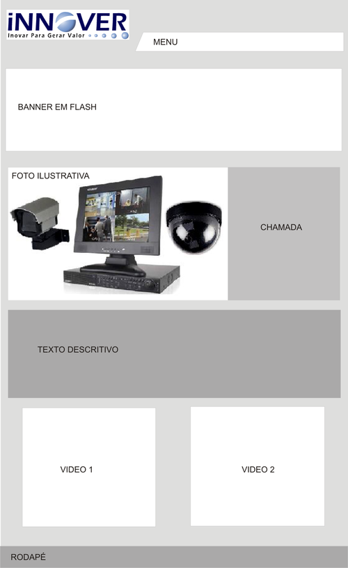 CFTVINNOVERS's profile picture. 