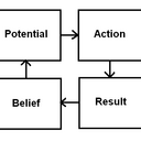 Dan Simons - @worldfutbol - Twitter