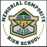 MCHS Student Council (@mchsstudents) 's Twitter Profile