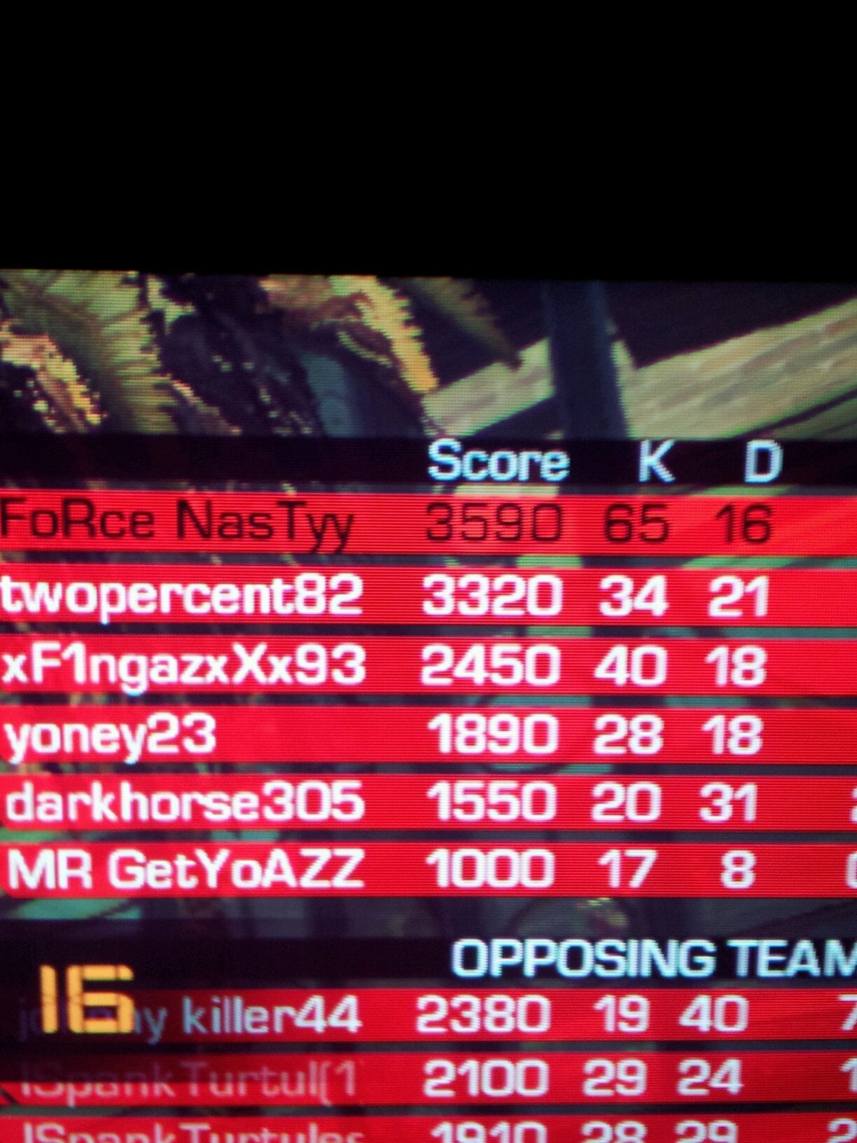 Twitch Stream Watcher @CashNastyGaming.  Striving for mod to his stream wish my luck trying my best.   705 Subs Yeet