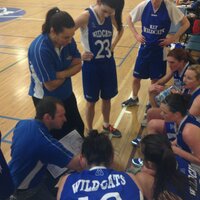 SETU Wildcats Basketball (@setuwildcats) 's Twitter Profile