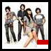 Kevin Aprilio, (Piano/Keyboard) Satrianda, (Drums) Raka Cyril, (Electric Guitar) Widy Nichlany, (Lead Vocal)  Deryansha , (Additional Bassist)