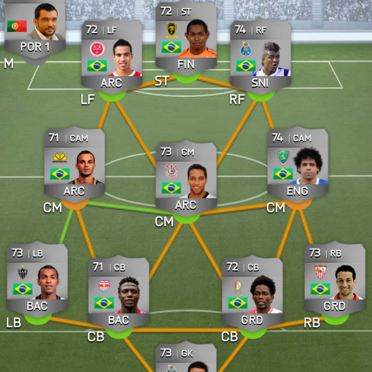 GambleFUT's profile picture. MUST FOLLOW!! Xbox ONE! Wagers(cash/player)?