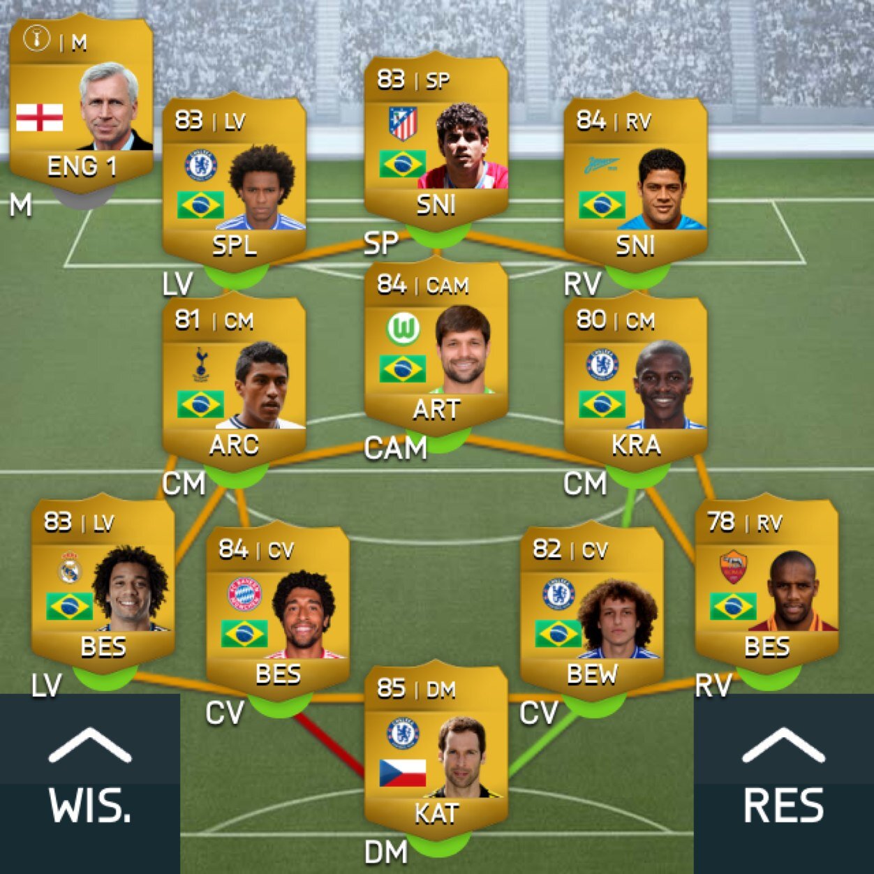 PS3 ~ FIFA 14 ~ TRUSTED ACCOUNT ~ NO SCAM!!! ~ JUST TRADING!