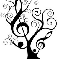 Mrs McFadden (@musicteachermfd) 's Twitter Profile Photo Mrs McFadden (@musicteachermfd) 's Twitter Profile Photo