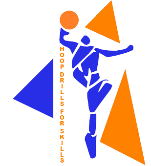 Hoop Drills for Skills Basketball Camps, a new and innovative youth basketball program with an emphases on fundamentals
