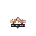 Michael Falzone - @InFieldSF - Twitter