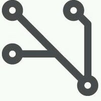 TLA Triage (@tla_triage) 's Twitter Profile