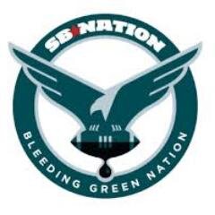 bob33179's profile picture. 