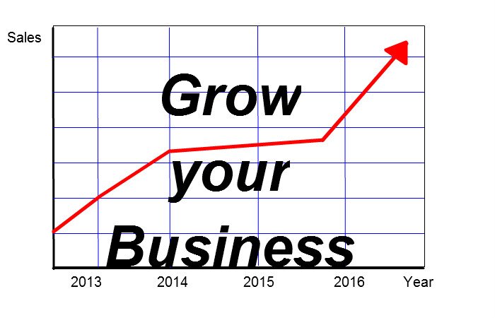 Support, training and development to help you grow your buisiness #BusinessGrowth #GrowthAccelerator