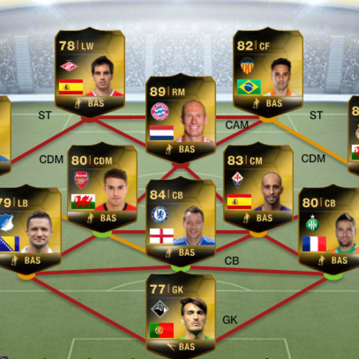 fifa_17_fifa's profile picture. لا اله الا الله