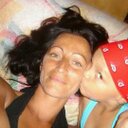 Sandra Caci - @CaciSandra - Twitter