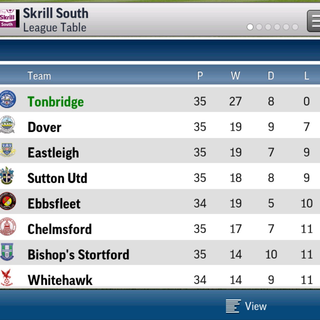 Will share hints and tips on the game FMH1; and updates on my save! Currently managing Tonbridge in the BSS now. Follow me if you're a FM addict too!