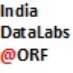 ORFDataLabs's profile picture. India Through Numbers