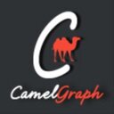 Trinity Christensen - @trinityzh - Twitter