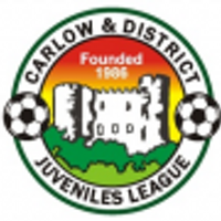 Carlow Juv League (@carlowjuvsoccer) 's Twitter Profile