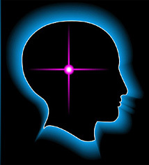 Gloucestershire Philosophical Society. Established over 25 years. We convene at the University of Gloucestershire during term time. Come and join us!